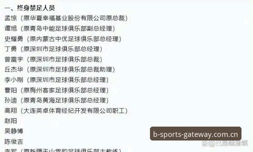 B体育苹果下载 中国足协禁足名单全面解析:65名足球从业者因行贿操控比赛受罚,B体育平台见证行业深度清洗