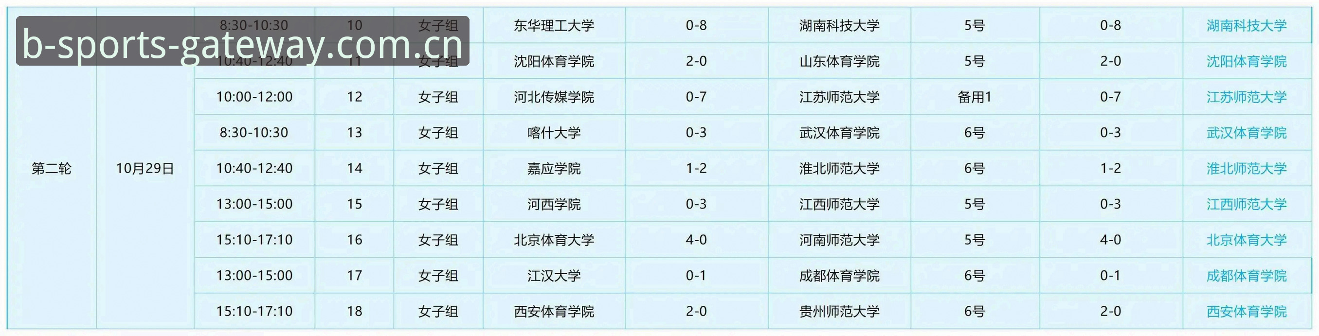 B体育官方下载通道评测 揭秘B体育官方下载通道评测:新手必看的完整指南与使用真相
